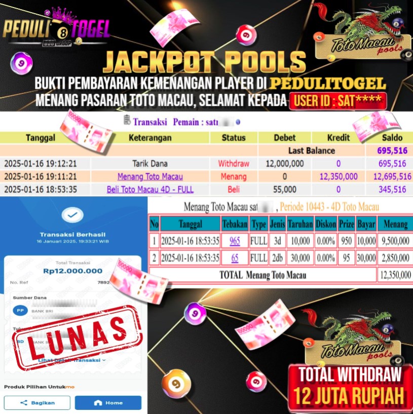 Prediksi Maxwin Peduli Toto
